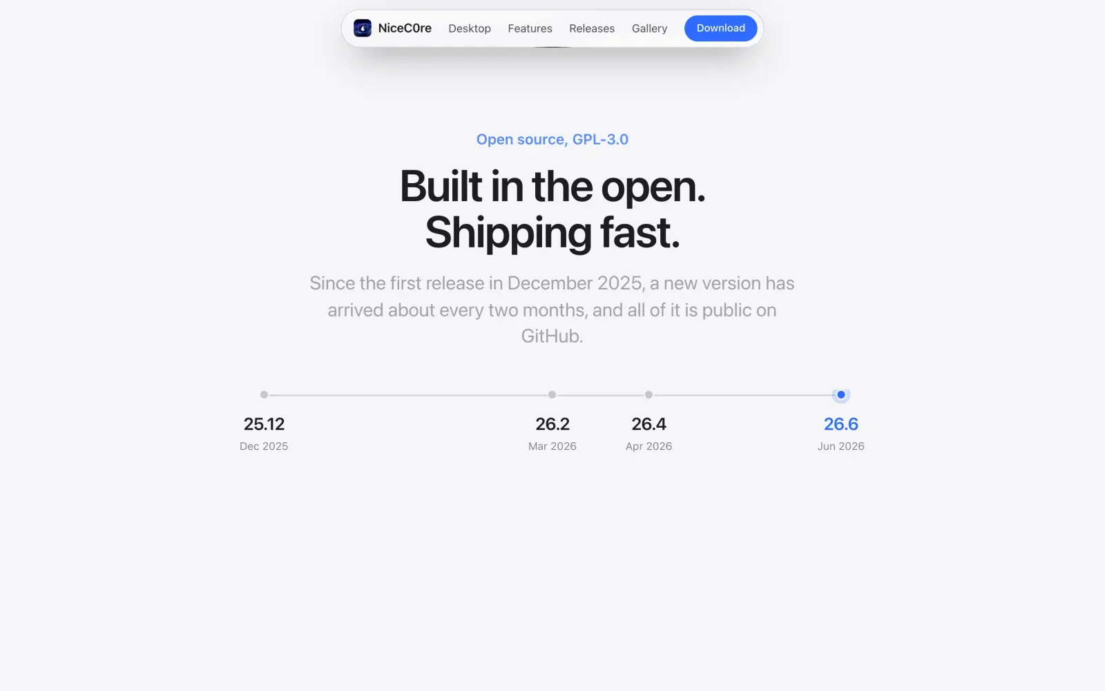 The release timeline and the gallery